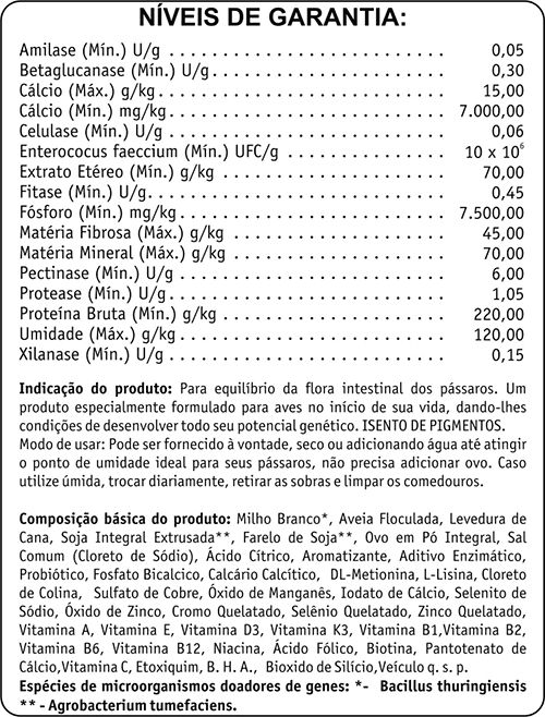 Niveis cc2030 premium
