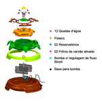 Fonte Acqua Zoo Bivolt - para Pássaros, Cães e Gatos - imagem 3