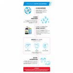 K-Othrine SC 25 - 30 ml  - imagem 2